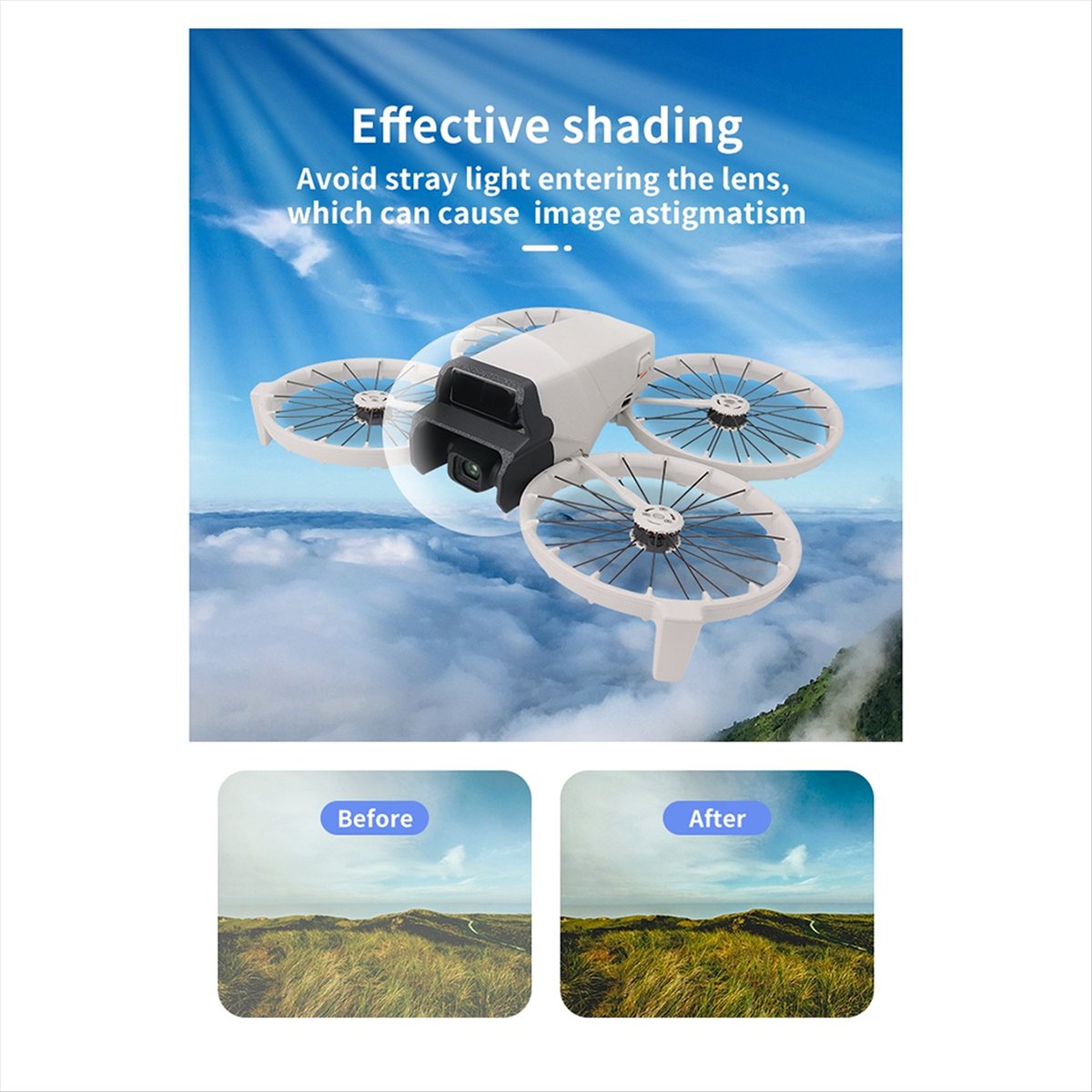 Drone Sun Shade - Osłona obiektywu A888Z do drona z