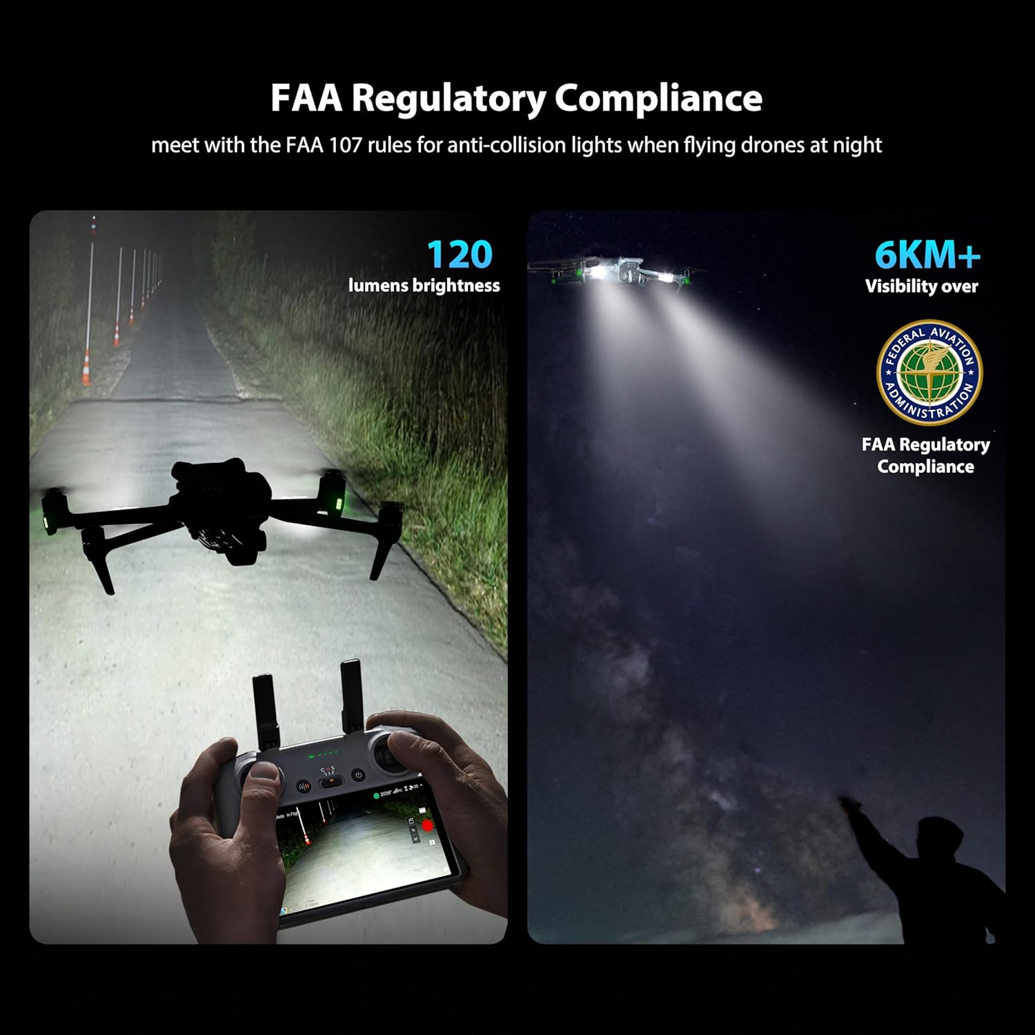 Światło stroboskopowe STARTRC  – Drone Strobe Light recenzja i cena