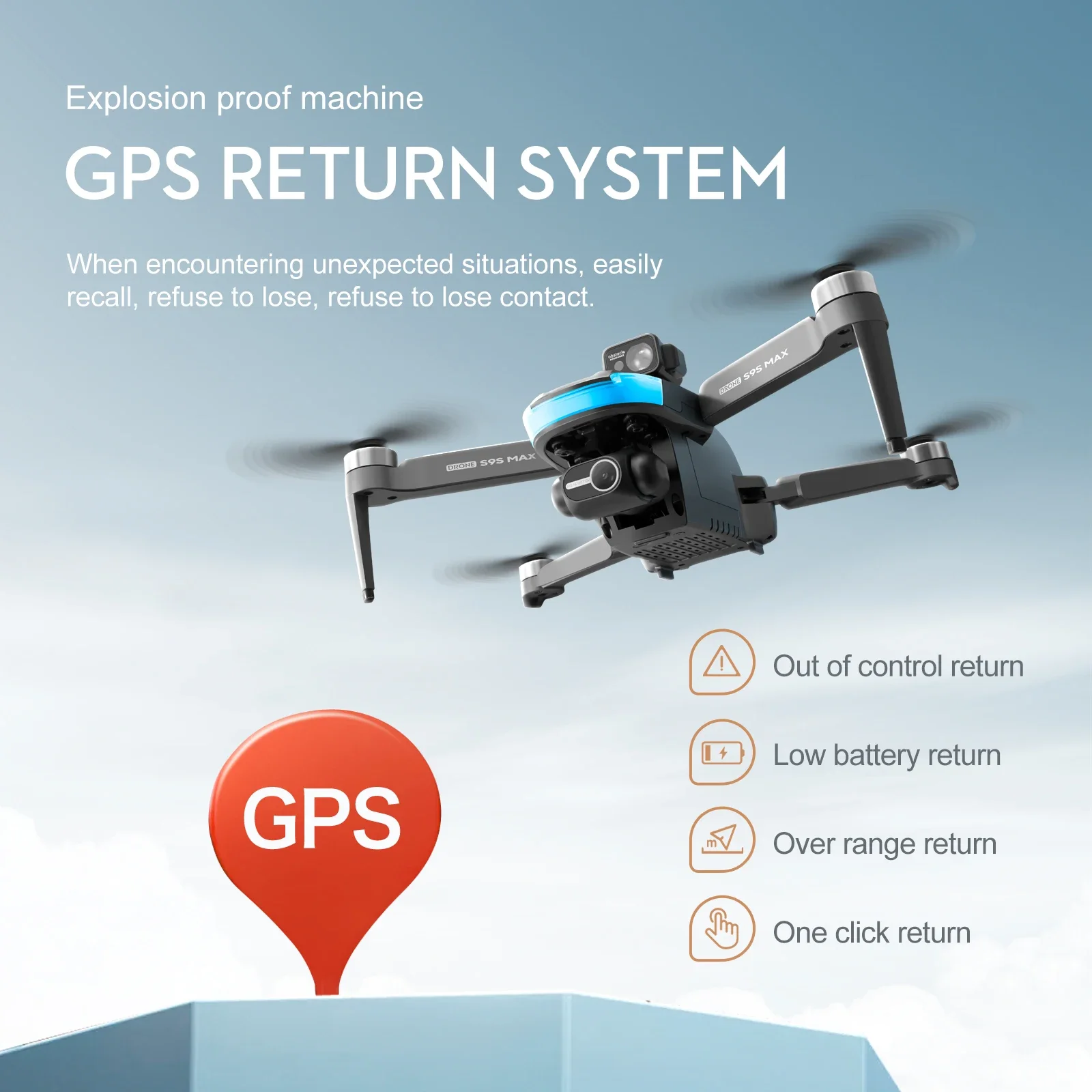 NOWOŚĆ S9S MAX MINI Drone 4K 2 – Drone Controller Screen recenzja i cena