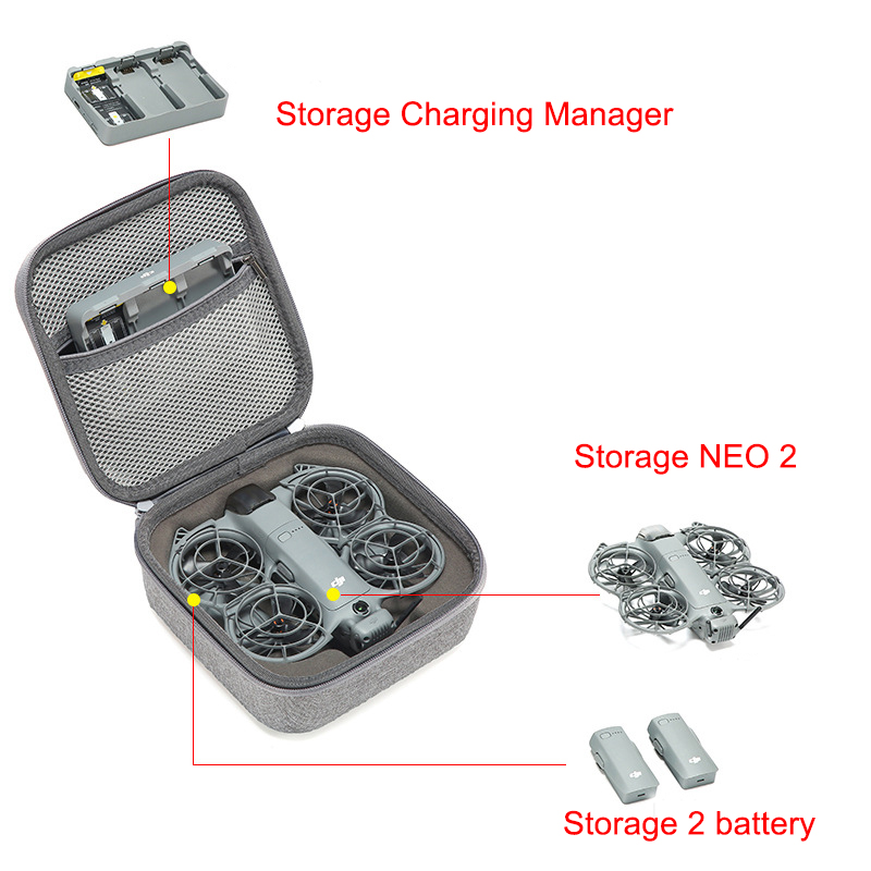 Wstrząsoodporne etui do DJI NE – Drone Hard Shell Case recenzja i cena